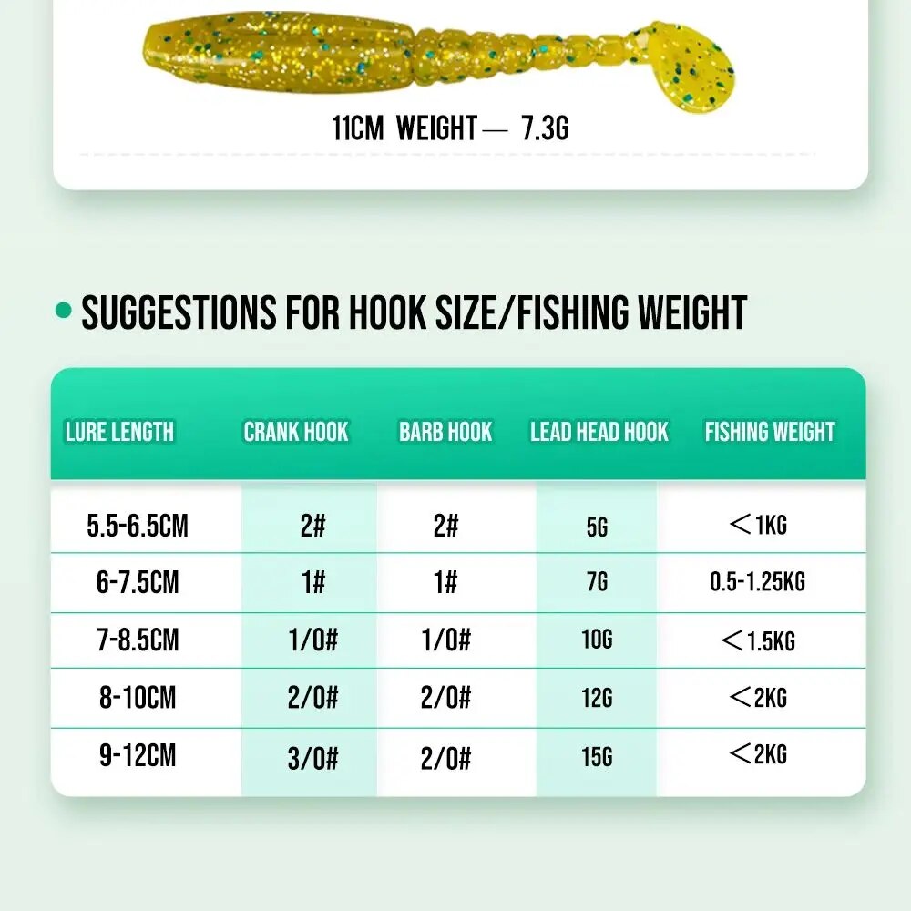 HISTAR 1Bag High Elasticity Sh - Fishing Lure Accessories recension och pris
