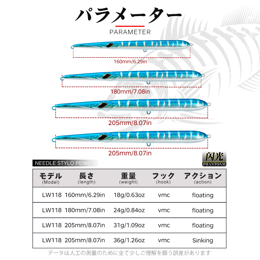 Hunthouse Stylo 160/180/205mm  - Fishing Lure Spoon recension och pris