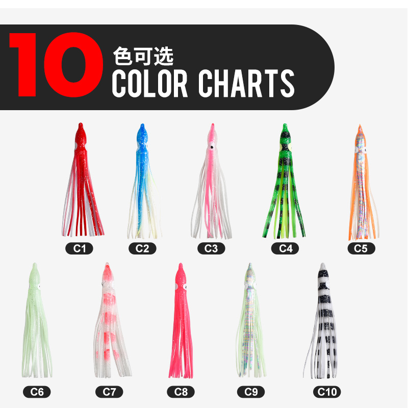 TEASER 5pcs/10pcs HK015-A Nigh - Fishing Lure Buzzbait recension och pris