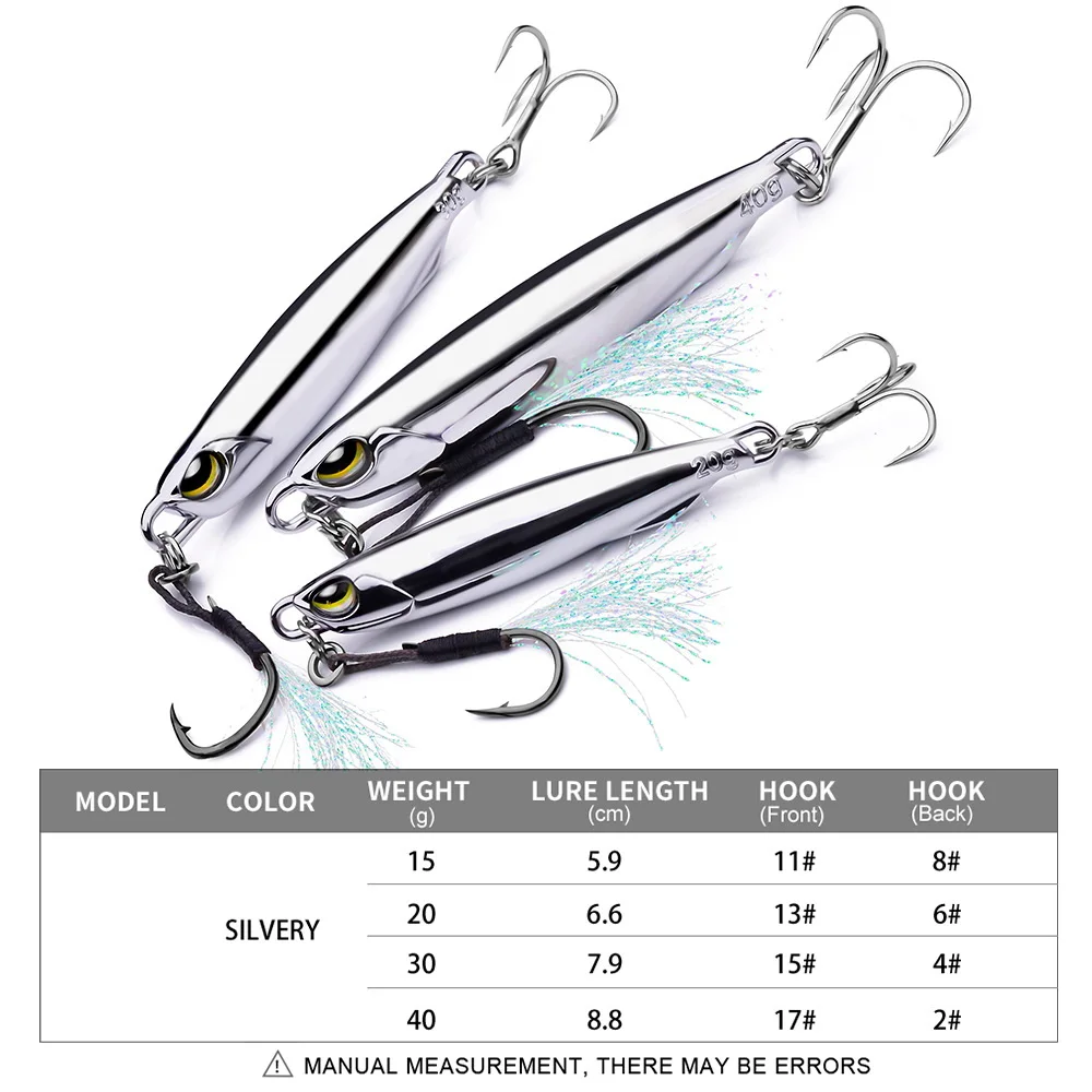 Metal Jig Bait 15g 20g 30g 40g - Fishing Lure Spoon recension och pris