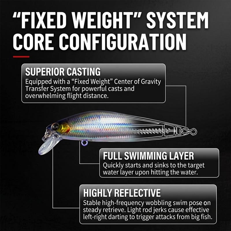 Sinking Minnow Fishing Lures,  - Fishing Lure Jerkbait recension och pris